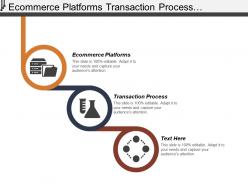 Ecommerce platforms transaction process application development niche mark