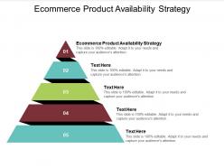 Ecommerce product availability strategy ppt powerpoint presentation model graphics download cpb