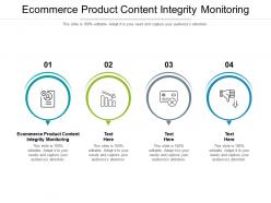 Ecommerce product content integrity monitoring ppt powerpoint presentation outline example cpb