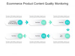 Ecommerce product content quality monitoring ppt powerpoint model cpb