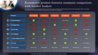 Ecommerce Product Features Summary Comparison With Market Leaders