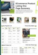 Ecommerce product listing one page summary presentation report infographic ppt pdf document