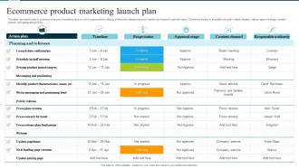 Ecommerce Product Marketing Launch Plan