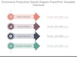 Ecommerce productivity sample diagram powerpoint templates download