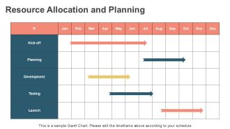 Ecommerce Proposal Process Breakdown PPT Designs AT Engaging Compatible