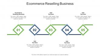Ecommerce Reselling Business In Powerpoint And Google Slides Cpb