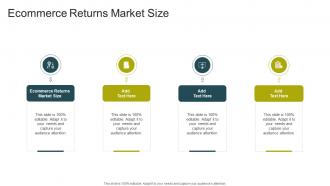 Ecommerce Returns Market Size In Powerpoint And Google Slides Cpb