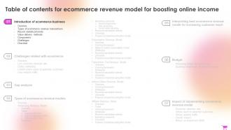 Ecommerce Revenue Model For Boosting Online Income For Table Of Contents