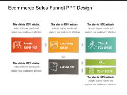 Ecommerce sales funnel ppt design