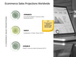 Ecommerce sales projections worldwide a516 ppt powerpoint presentation inspiration topics