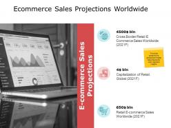 Ecommerce sales projections worldwide a664 ppt powerpoint presentation model ideas