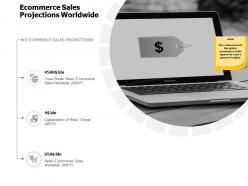 Ecommerce sales projections worldwide finance ppt powerpoint presentation layouts guide