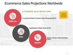 Ecommerce sales projections worldwide ppt powerpoint presentation layouts smartart
