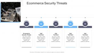 Ecommerce Security Threats In Powerpoint And Google Slides Cpb