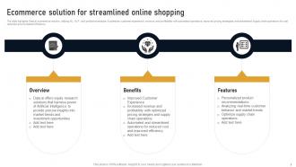 Ecommerce Solution For Streamlined Online Developing Marketplace Strategy AI SS V