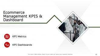 Ecommerce Solutions Powerpoint Presentation Slides