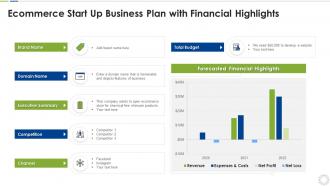Ecommerce start up business plan with financial highlights