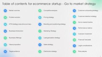 Ecommerce Startup Go To Market Strategy Powerpoint Presentation Slides GTM CD Unique Visual