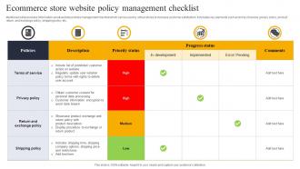 Ecommerce Store Website Policy Management Checklist