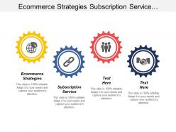 Ecommerce strategies subscription service structured channel sales solution cpb