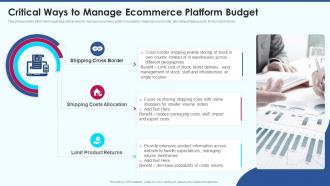 Ecommerce strategy playbook critical ways to manage ecommerce platform budget