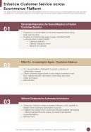 Ecommerce Strategy Playbook Enhance Customer Service Across One Pager Sample Example Document