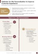 Ecommerce Strategy Playbook Optimize On Site Personalization One Pager Sample Example Document