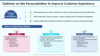 Ecommerce strategy playbook optimize on site personalization to improve customer experience