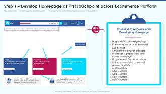 Ecommerce strategy playbook step 1 develop homepage as first touchpoint across
