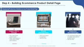 Ecommerce strategy playbook step 4 building ecommerce product detail page