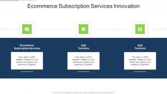 Ecommerce Subscription Services Innovation In Powerpoint And Google Slides Cpb