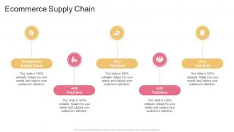 Ecommerce Supply Chain In Powerpoint And Google Slides Cpb
