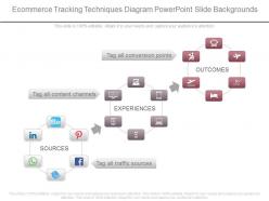 Ecommerce tracking techniques diagram powerpoint slide backgrounds