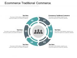 Ecommerce traditional commerce ppt powerpoint presentation show format cpb