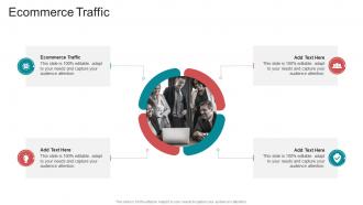 Ecommerce Traffic In Powerpoint And Google Slides Cpb