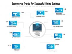 Ecommerce trends for successful online business
