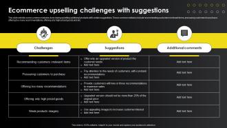 Ecommerce Upselling Challenges With Suggestions