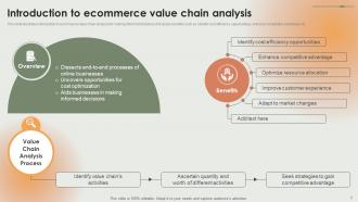 Ecommerce Value Chain Analysis Powerpoint Ppt Template Bundles Designed Attractive