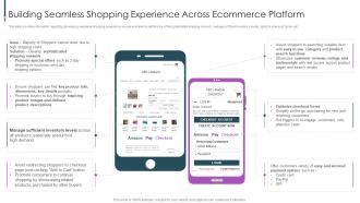 Ecommerce Value Chain Building Seamless Shopping Experience Across Ecommerce Platform