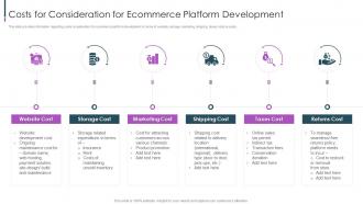 Ecommerce Value Chain Costs For Consideration For Ecommerce Platform Development