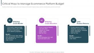 Ecommerce Value Chain Critical Ways To Manage Ecommerce Platform Budget