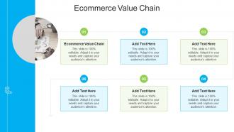 Ecommerce Value Chain In Powerpoint And Google Slides Cpb