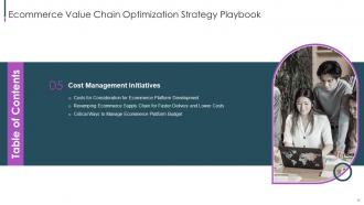 Ecommerce Value Chain Optimization Strategy Playbook Complete Deck