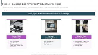 Ecommerce Value Chain Step 4 Building Ecommerce Product Detail Page