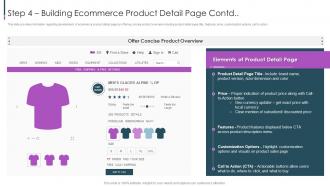 Ecommerce Value Chain Step 4 Building Ecommerce Product Detail Page