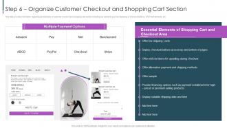 Ecommerce Value Chain Step 6 Organize Customer Checkout And Shopping Cart Section
