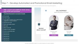 Ecommerce Value Chain Step 7 Develop Automated And Promotional Email Marketing