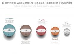 Ecommerce web marketing template presentation powerpoint