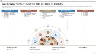 Ecommerce Website Business Plan For Fashion Industry