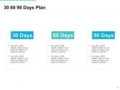 Ecommerce website design proposal powerpoint presentation slides